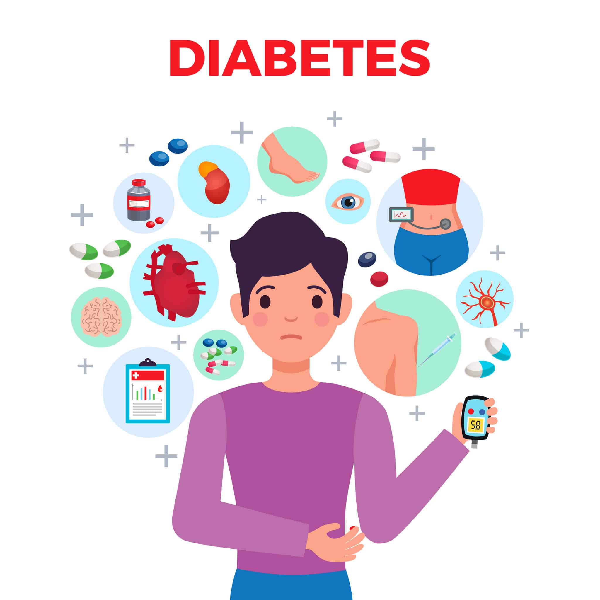 does-diabetes-cause-weight-loss-biocity-healthcare